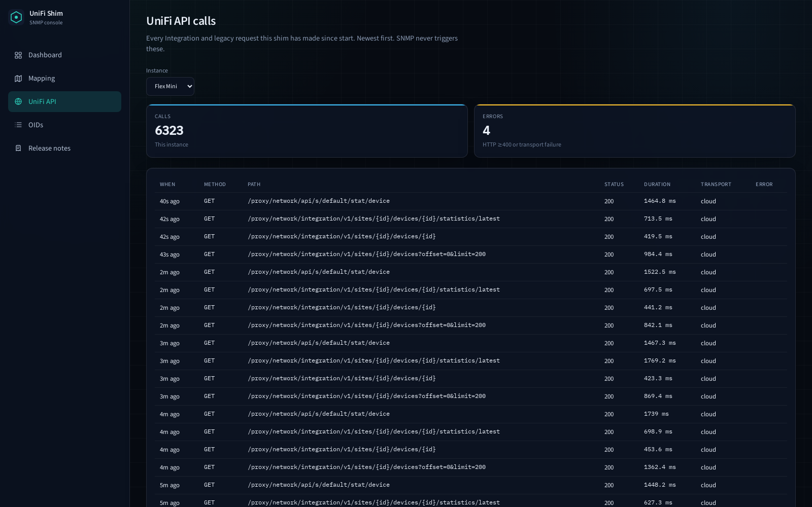 UniFi API call log showing the legacy stat/device request and the three Integration API device calls, all returning 200 over the cloud transport